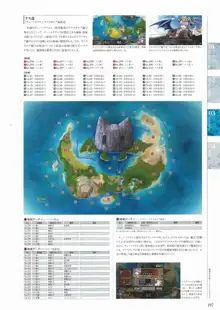 珊海王の円環 パーフェクトガイドブック, 日本語