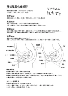 陰核陰茎化症候群, 日本語